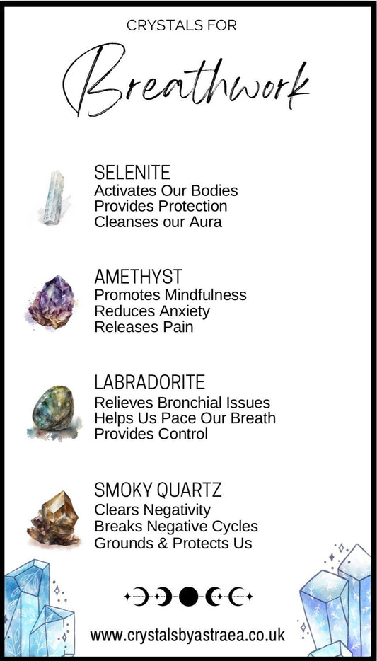 Breathwork - Crystal Kit - Crystals By Astraea