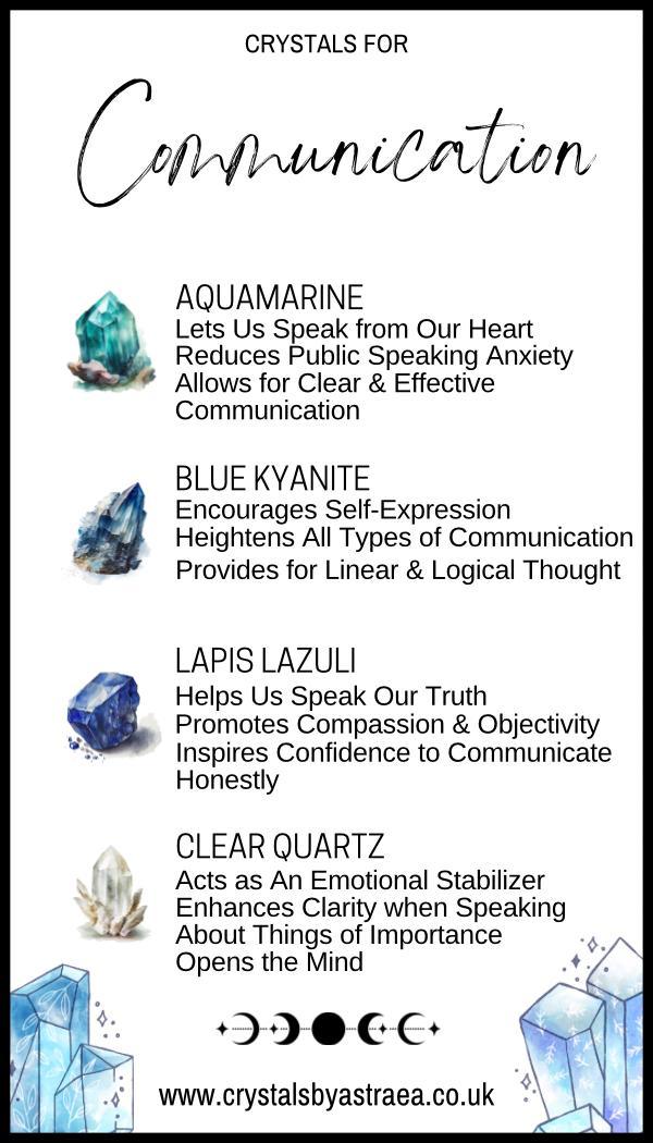 Communication - Crystal Kit - Crystals By Astraea