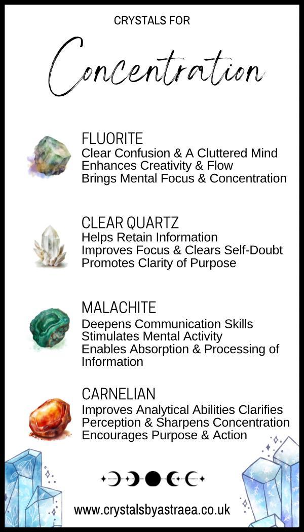Concentration - Crystal Kit - Crystals By Astraea
