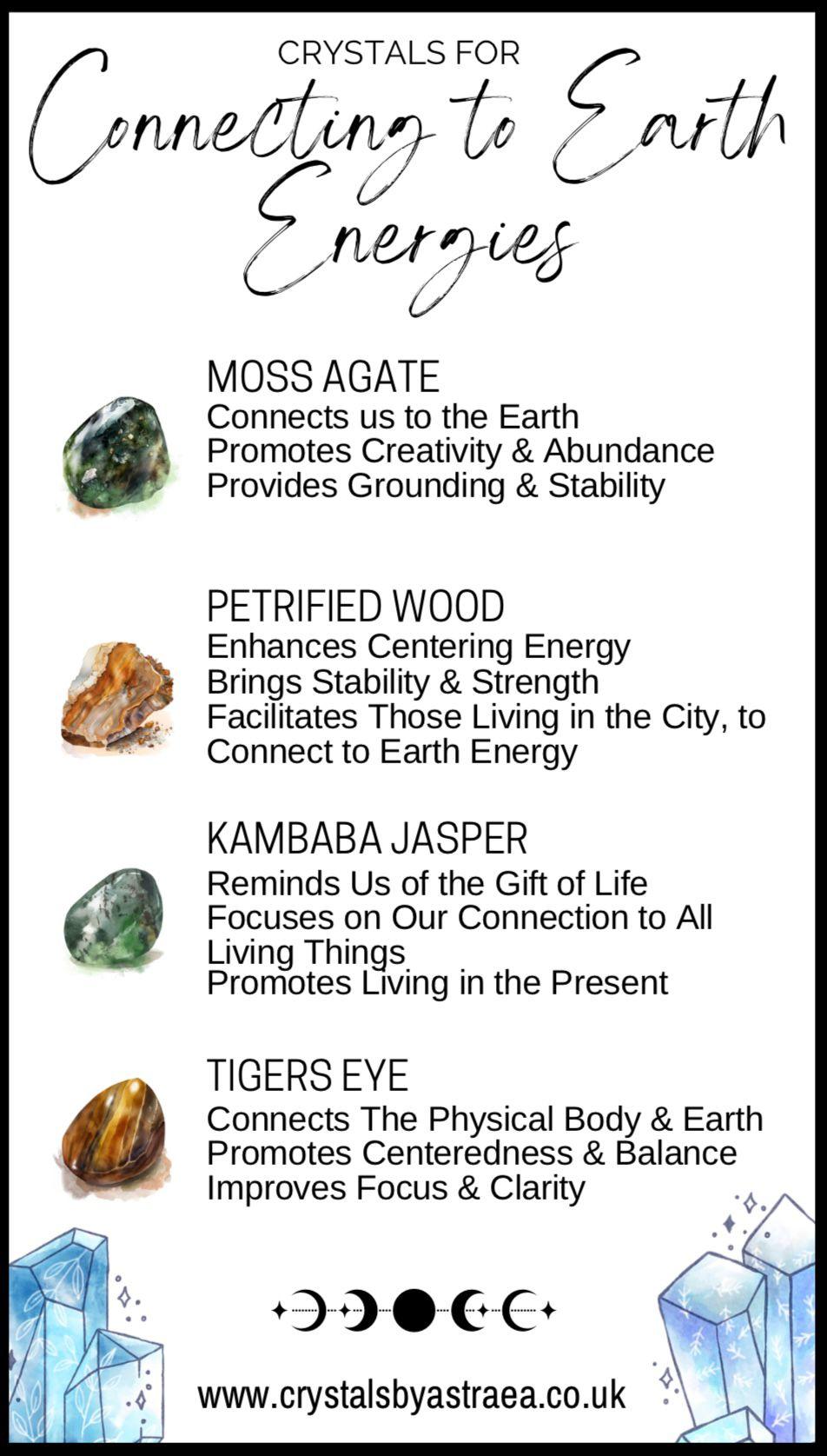 Connecting To Earth Energies - Crystal Kit - Crystals By Astraea