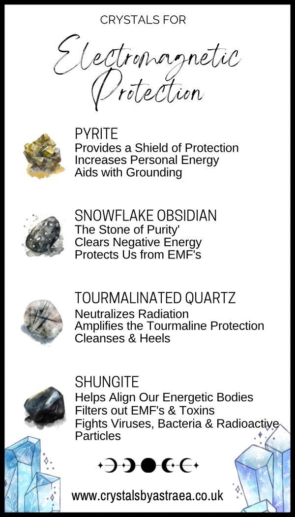 Electromagnetic Protection - Crystal Kit - Crystals By Astraea