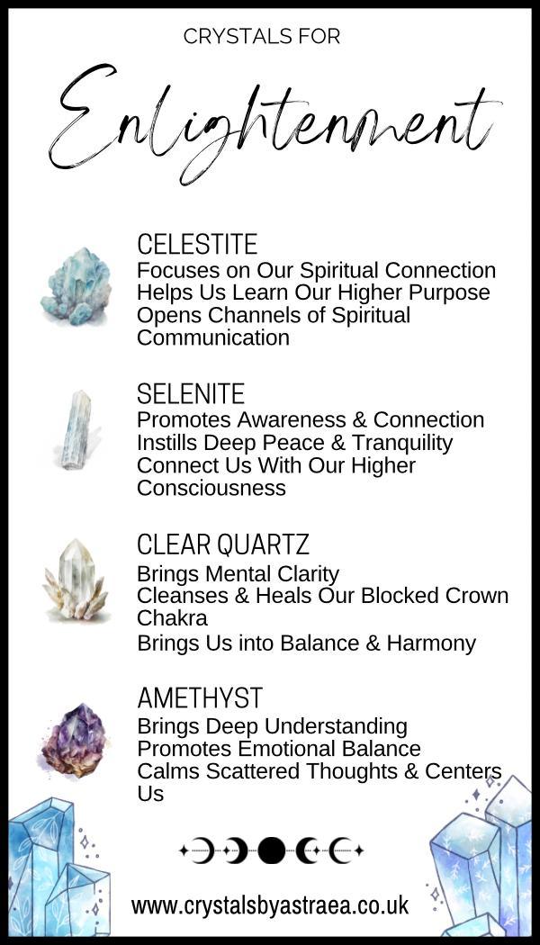 Enlightenment - Crystal Kit - Crystals By Astraea