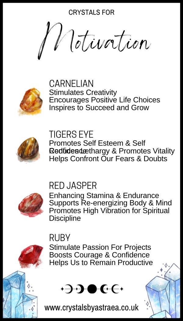 Motivation - Crystal Kit - Crystals By Astraea