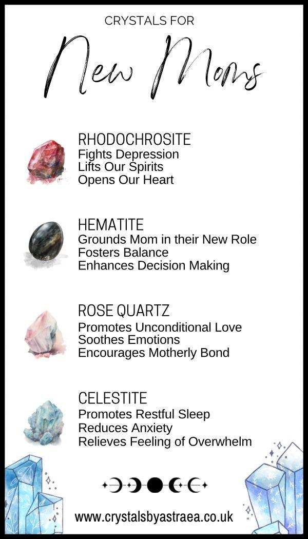 New Mom - Crystal Kit - Crystals By Astraea