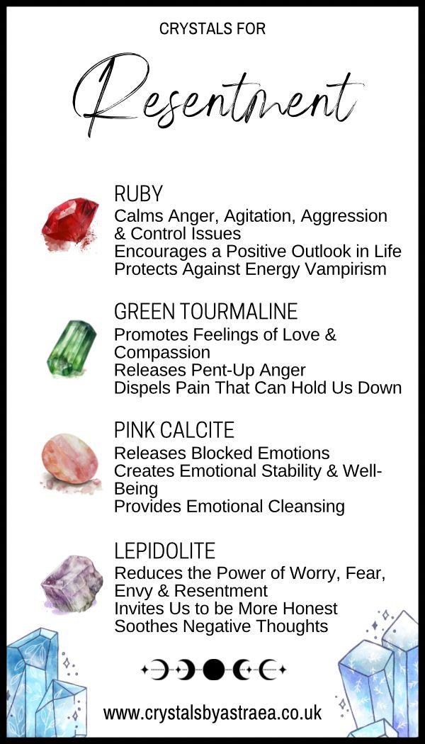 Resentment - Crystal Kit - Crystals By Astraea