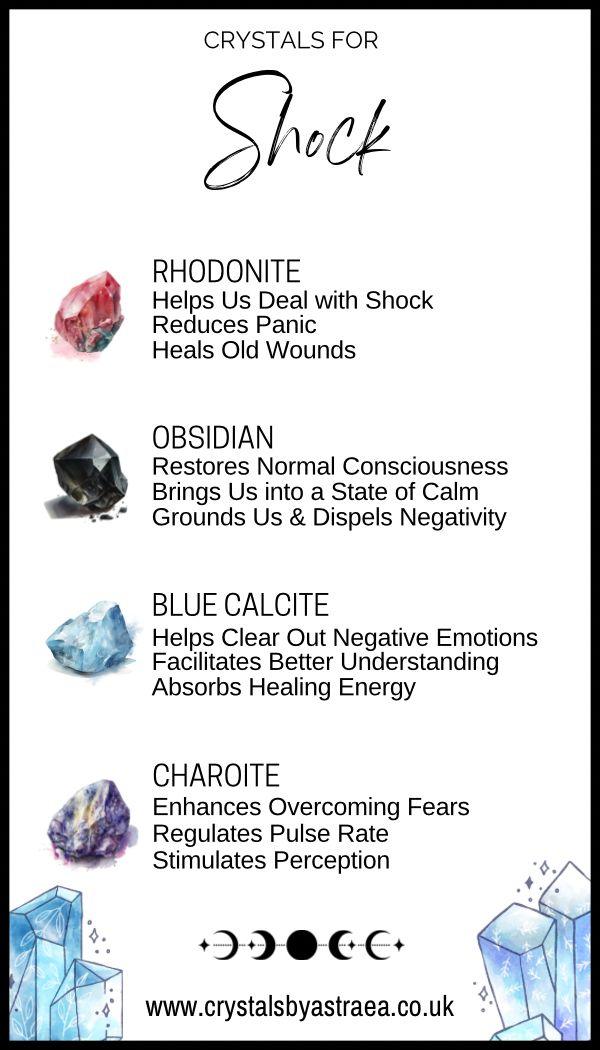 Shock - Crystal Kit - Crystals By Astraea