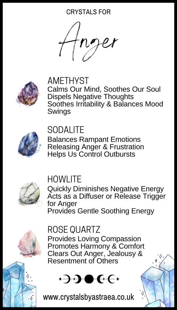 Anger - Crystal Kit - Crystals By Astraea