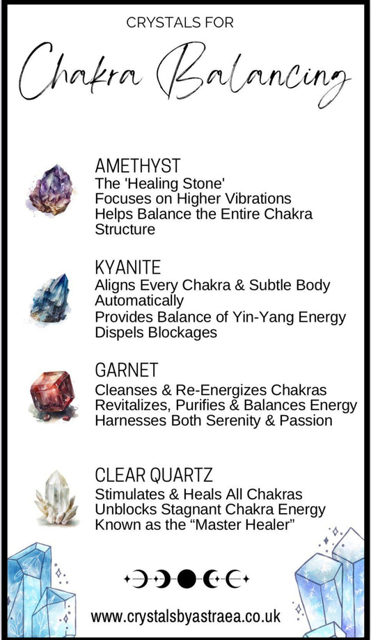 Chakra Balancing - Crystal Kit - Crystals By Astraea