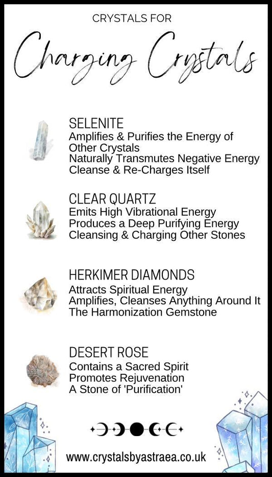 Charging - Crystal Kit - Crystals By Astraea
