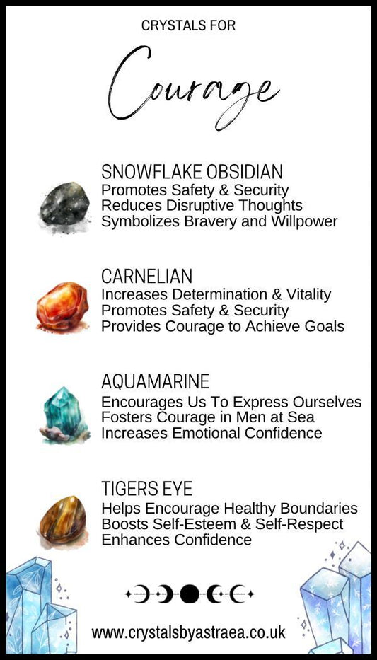 Courage - Crystal Kit - Crystals By Astraea