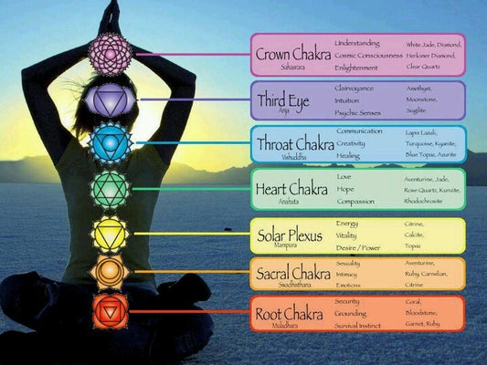 Scott @ Connection To Self - 9th June Sound & Gong Healing With Throat Chakra Meditation 5pm - 6.30pm @ Crystals & Wellness By Astraea B91 3BH