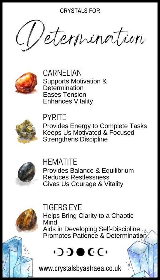 Determination - Crystal Kit - Crystals By Astraea