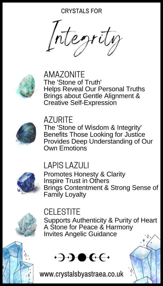 Integrity - Crystal Kit - Crystals By Astraea