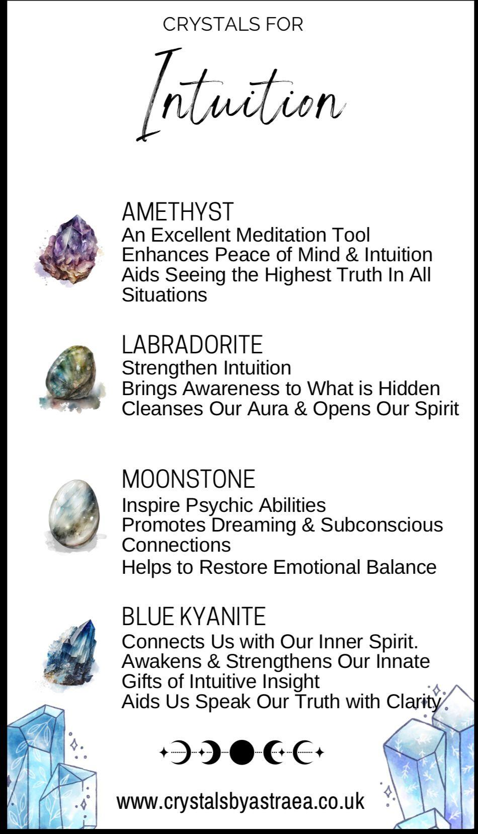 Intuition - Crystal Kit - Crystals By Astraea