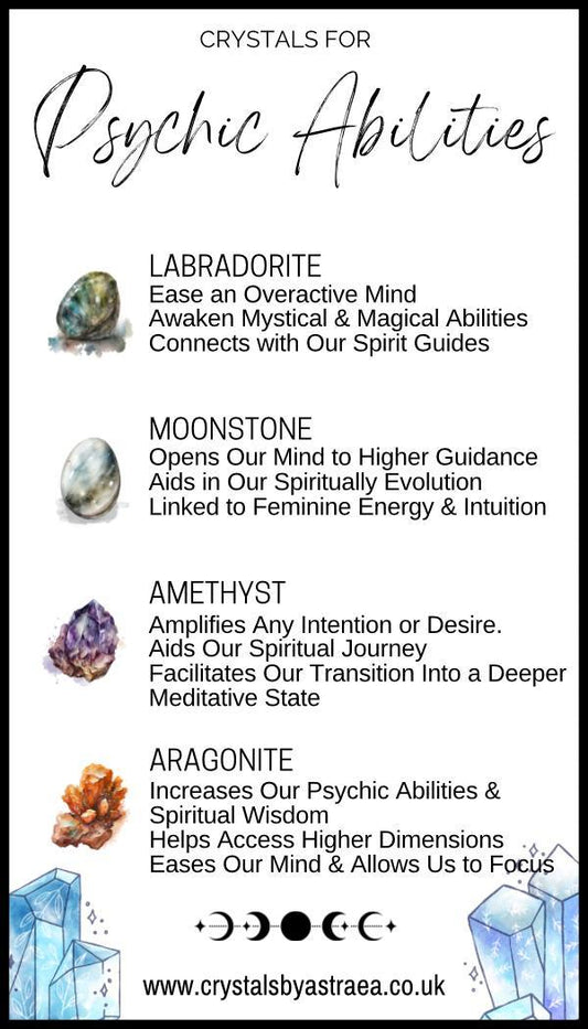 Psychic Abilities - Crystal Kit - Crystals By Astraea