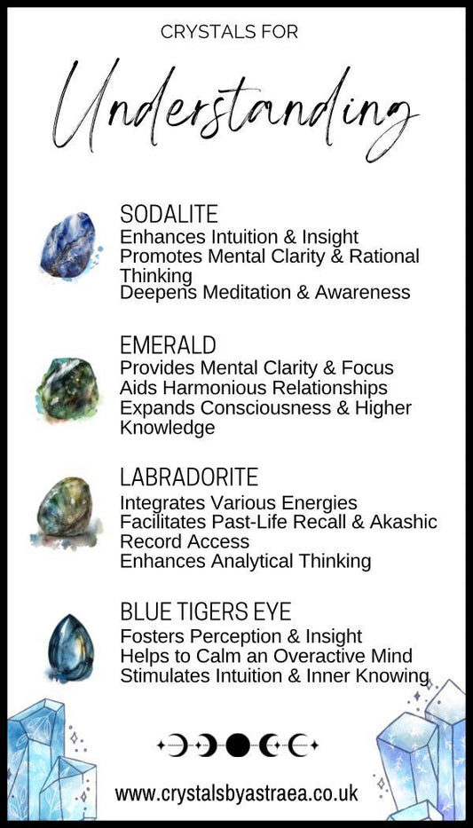 Understanding - Crystal Kit - Crystals By Astraea